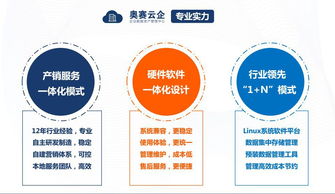 奧賽云企 打造安全高效的企業本地數據存儲、加密與共享整體解決方案