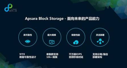 自主研發，安全可控 阿里云與數夢工場聯合發布新一代企業級分布式塊存儲產品